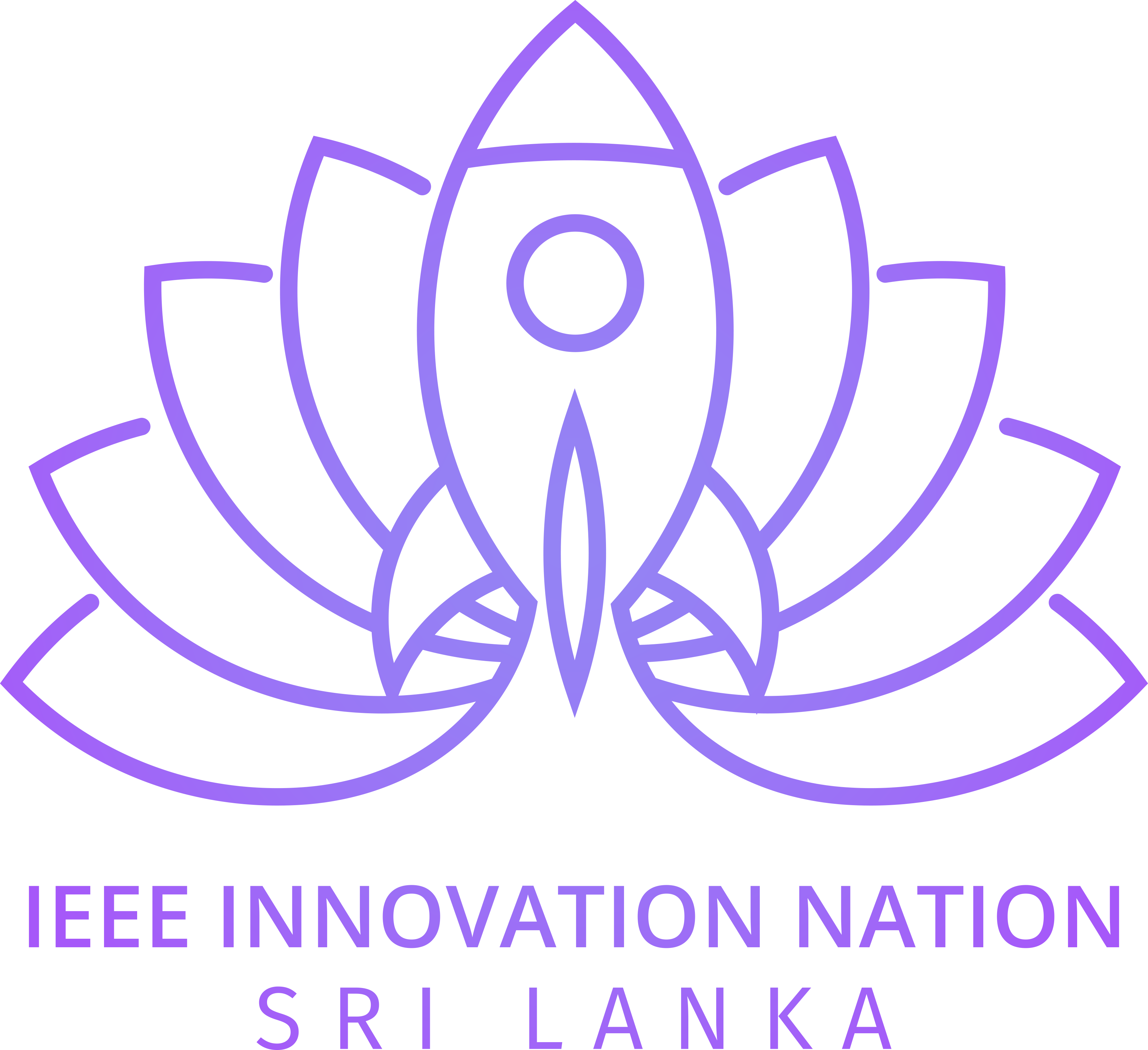 IEEE Innovation Nation